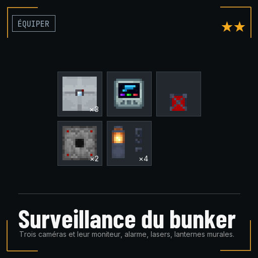 Surveillance du bunker