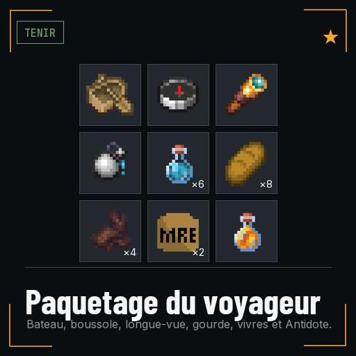 Paquetage du voyageur